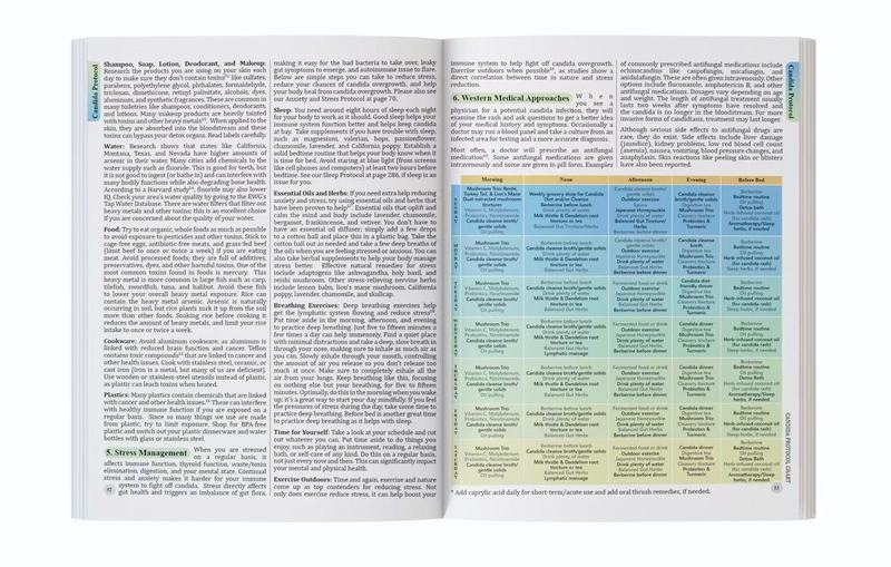 Holistyczny przewodnik po zdro – Wellness Herbal Medicine recenzja i cena