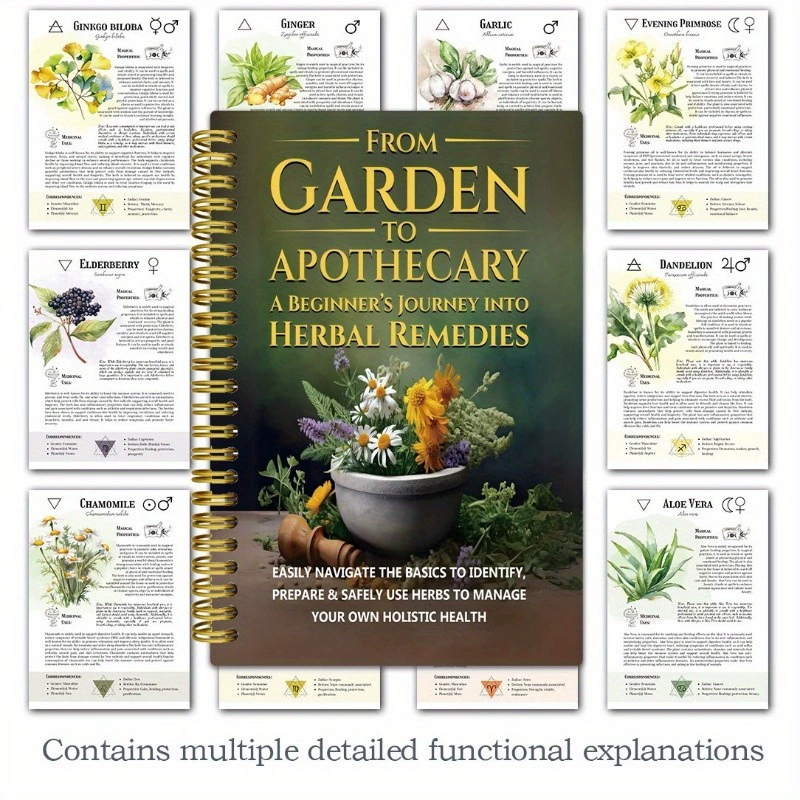 Od Ogrodu do Apteki: Podróż Po – Herbal Wellness Remedy recenzja i cena